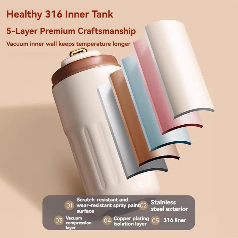 450ml Sıcaklık Göstergeli Termos Şişe